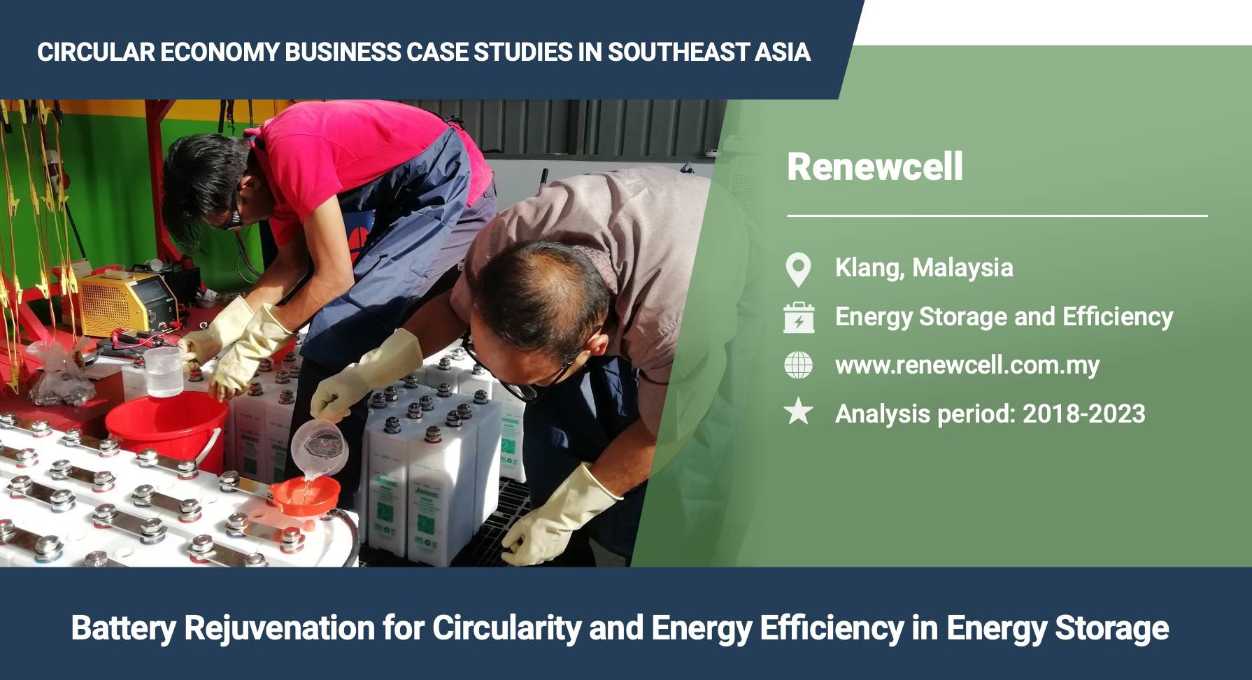 Battery rejuvenation for circularity and energy eficiency in energy storage