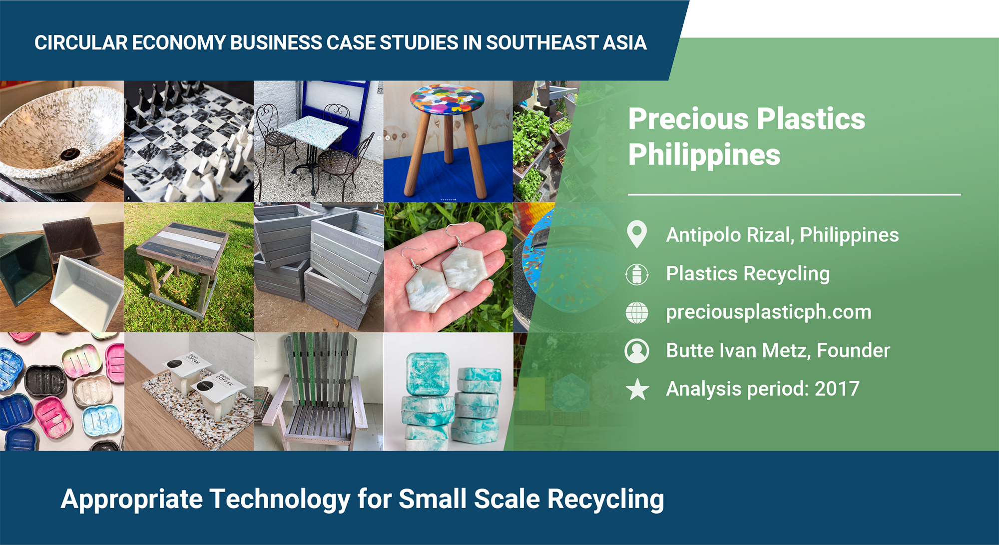 Appropriate technology for small scale plastics recycling