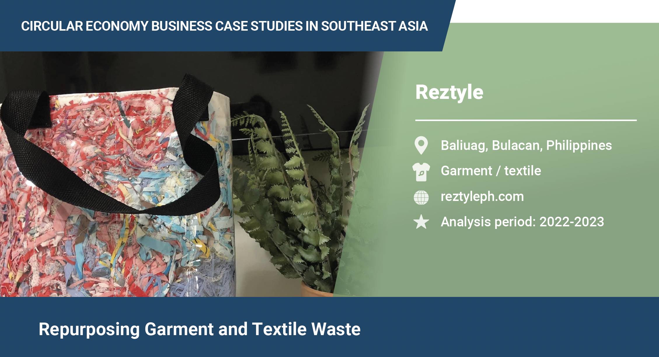 Repurposing garment and textile waste