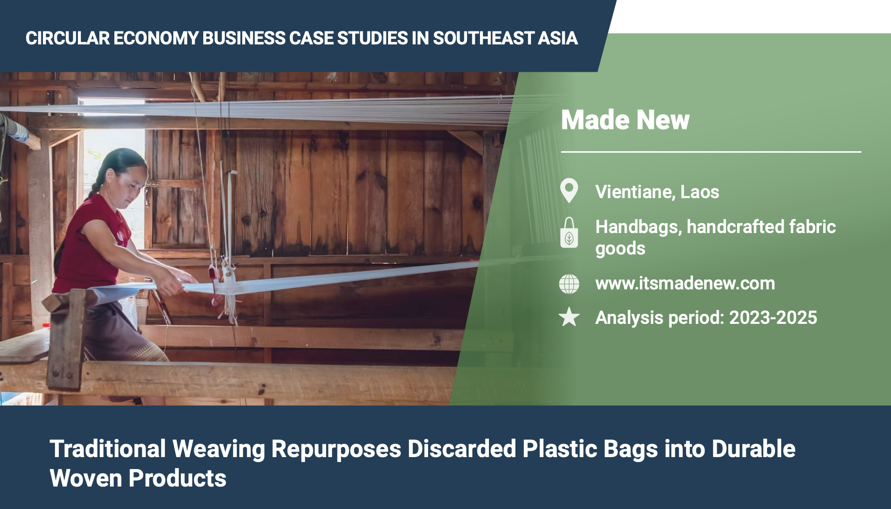 Traditional Weaving Repurposes Discarded Plastic Bags into Durable Woven Products